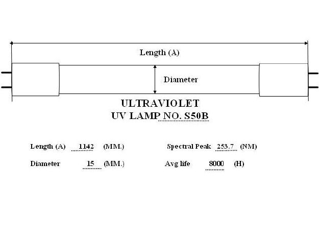 UV Lamp No. S50B